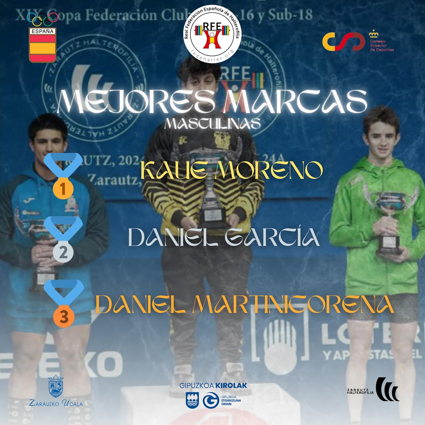 Anaitasuna, bronce Sub-16 en la Copa Federaciones por Clubes celebrada en Zarautz